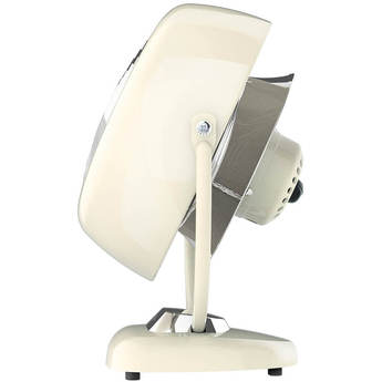 Vornado vfanwht 2