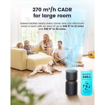 TCL Breeva A3 Smart Air Purifier - White — thumbnail 6