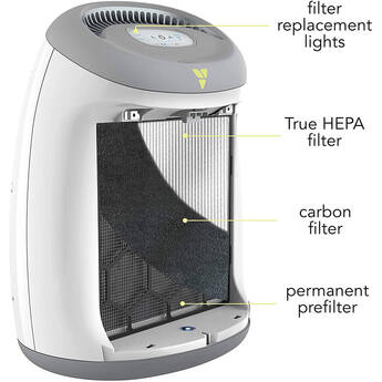 Vornadobaby Purio Nursery Air Purifier — thumbnail 3