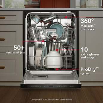 KitchenAid 24 Inch Built-In Dishwasher With Third Level Utensil Rack, 360 Degree Max Jets, ProDry And Bar Handle: Stainless Steel — thumbnail 23