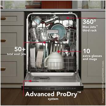 KitchenAid 24 Inch Built-In Dishwasher With Third Level Utensil Rack, 360 Degree Max Jets, Advanced ProDry, 44 dB And Bar Handle: Black Ore — thumbnail 8