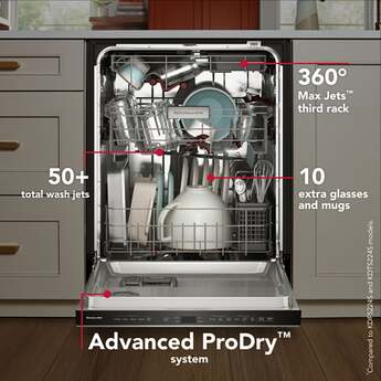 KitchenAid 24 Inch Built-In Dishwasher With Third Level Utensil Rack, 360 Degree Max Jets, Advanced ProDry, Ultra-Bright LED Lighting, 44 dB And Bar Handle: Juniper — thumbnail 3