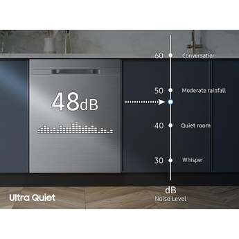 Samsung 24 Inch Built-In Dishwasher With 15 Place Settings, Automatic Door Release And Energy Star Certified: Stainless Steel — thumbnail 14