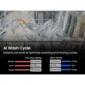 Samsung 24 Inch Built-In Dishwasher: Matte Black Steel — thumbnail 19