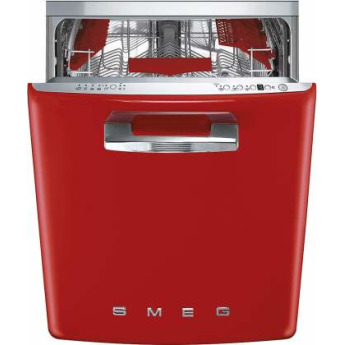 Smeg stfaburd 1