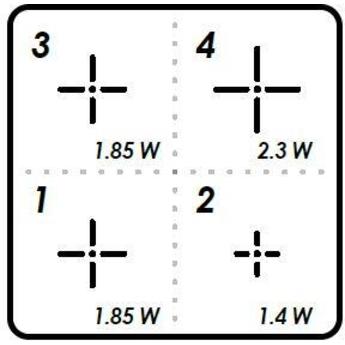 Ilve umi30qne3awg 4