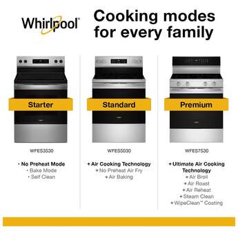 Whirlpool 30 Inch Energy Star Electric Range With Air Cookingtechnology, No Preheat Air Fry And Air Baking And Self Clean: Fingerprint Resistant Black Stainless Steel — thumbnail 8