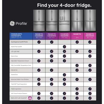 GE Profile Counter Depth French Door Refrigerator, in Fingerprint Resistant Stainless Steel — thumbnail 15