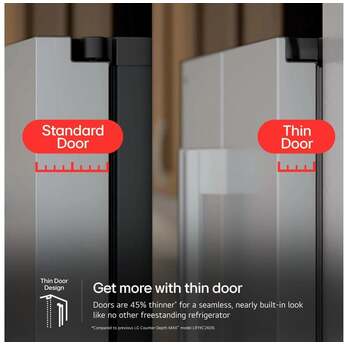 LG 25 Cu. Ft. French Door Counter Depth Max Refrigerator With Zero Clearance, Internal Water Dispenser And Pocket Handles: Stainless Steel — thumbnail 15