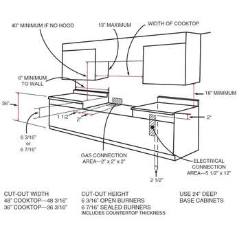 FiveStar TPN0487S 48 Inch Gas Open Burner Rangetop — thumbnail 6
