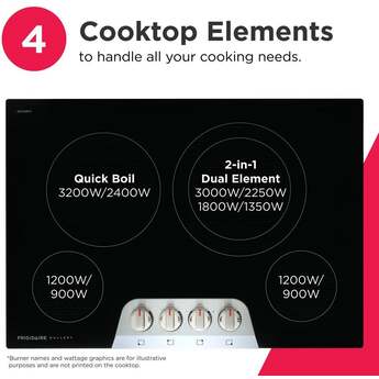 Frigidaire Gallery 30 Inch Electric Cooktop With 4 Radiant Elements: Stainless Steel — thumbnail 13