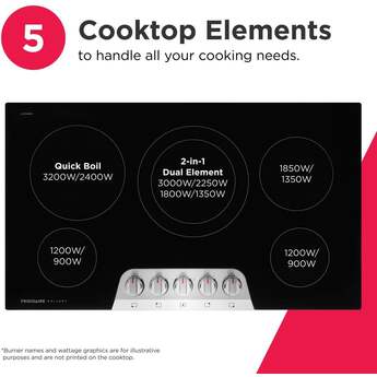 Frigidaire Gallery 36 Inch Electric Cooktop With 5 Radiant Elements: Stainless Steel — thumbnail 12