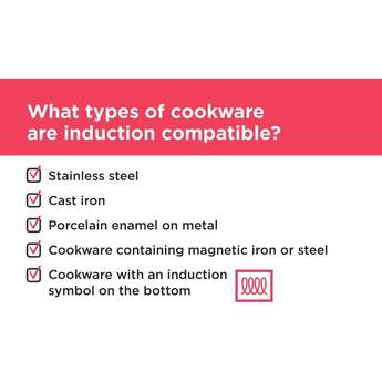 Frigidaire Gallery 36 Induction Cooktop With MatteGuard: Stainless Steel — thumbnail 7