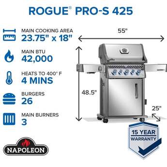 Napoleon Phantom Rogue PRO-S 425 Grill With Infrared Side And Rear Burners: Stainless Steel, Natural Gas — thumbnail 20