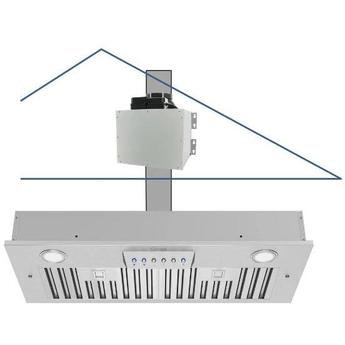 Awoco rhit0636 1