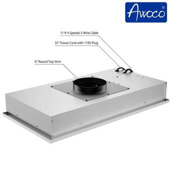 Awoco rhit06m30 2