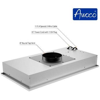 Awoco rhit08m36 3