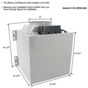Awoco rhit08m36 5