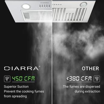Ciarra cas52913e 8