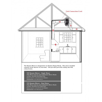 Z Line ZLINE 721RD46 — thumbnail 2