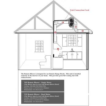 Zline 698rs46400 7