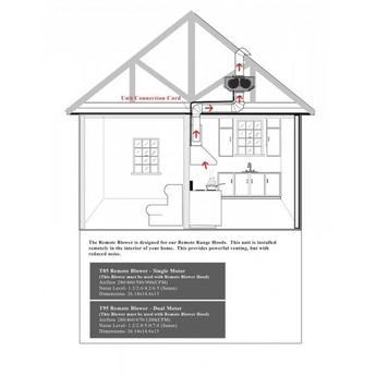 Zline 721rs34400 6