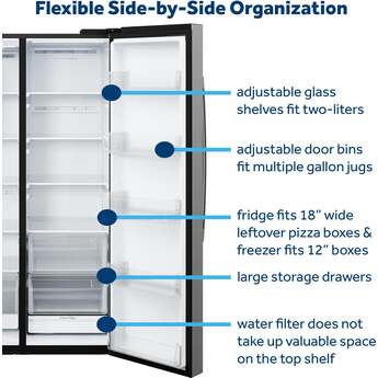 GE 36 Inch 28 Cu. Ft. Standard Depth Refrigerator With External Dispenser, Hidden Hinge And Energy Star Rating: Fingerprint Resistant Stainless Steel — thumbnail 20