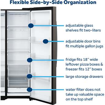 GE 36 Inch 28 Cu. Ft. Standard Depth Refrigerator With External Dispenser, And Hidden Hinge: Slate — thumbnail 17