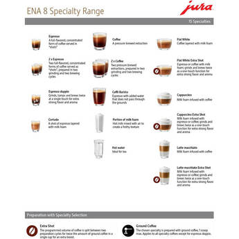 ENA 8 Automatic Coffee Machine - Nordic White — thumbnail 2