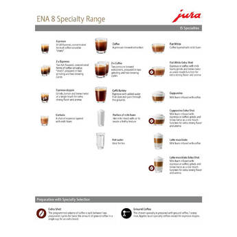 ENA 8 Automatic Coffee Machine - Metropolitan Black — thumbnail 6