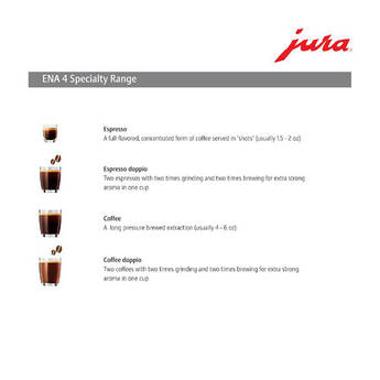 Jura ENA 4 Nordic White Automatic Coffee Machine — thumbnail 8