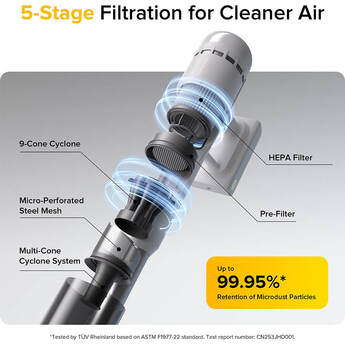H60 Bagless Cordless HEPA Filter Stick Vacuum for Multi Surface in White with 90° Bendable Wand and Light Weight — thumbnail 6