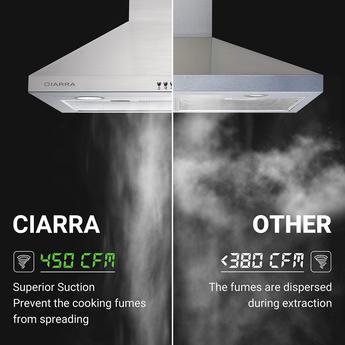 Ciarra cas75206p 8