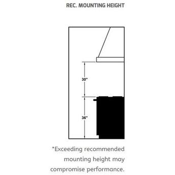 Vent a hood jph236c2blas 4