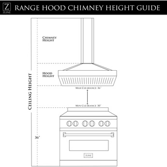 Z Line ZLINE 655MR36 Designer Series 36 Inch Wall Mount Ducted Hood — thumbnail 49