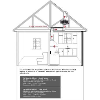 Zline 597rd30 17