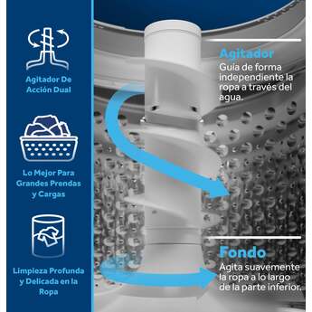 GE ETW485ASWWB 27 Inch 4.5 Cu. Ft. High-Efficiency Top Load Washer White — thumbnail 39