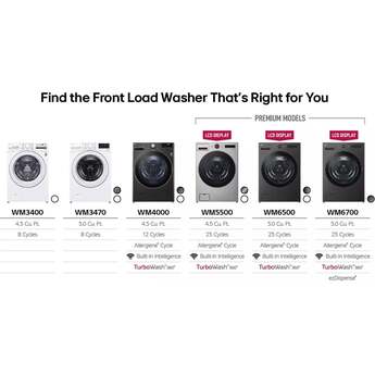 LG WM5500HVA 4.5 cu. ft. 27 Inch Front Load Washer — thumbnail 3