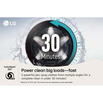 LG 27 Inch Smart Front Load Washer with 5.0 cu ft Capacity, AI Fabric Sensor, Smart Pairing™, TurboWash® 360° Technology, Allergiene® Cycle, Pet Care Cycle and Energy Star Certified Included: Alpine White — thumbnail 23