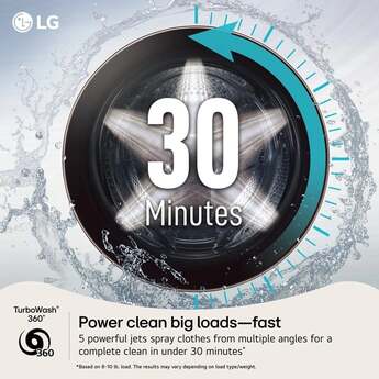 LG 5.0 cu. ft. Mega Capacity Smart Front Load Washer with TurboWash® 360°, AI Sensing and Hybrid Electronic Controls with LCD Display: Graphite Steel — thumbnail 23