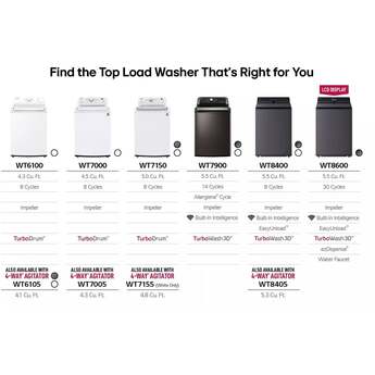 LG WT7150CM 5 cu. ft. 27 Inch Top Load Washer — thumbnail 4