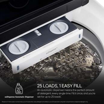 LG 27 Inch Top Load Washer with 5.5 cu ft Capacity, AI Sensor Dry™, LCD Digital Dial Control, NeveRust®, EasyUnload™, ezDispense®, ThinQ® and Energy Star Certified: White — thumbnail 10