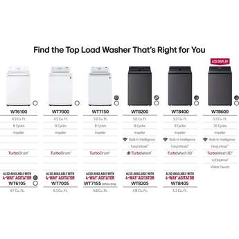 LG 27 Inch Top Load Washer with 5.5 cu ft Capacity, AI Sensor Dry™, LCD Digital Dial Control, NeveRust®, EasyUnload™, ezDispense®, ThinQ® and Energy Star Certified: White — thumbnail 13