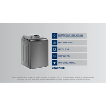 Maytag 4.7 cu.ft. Mettalic Slate Top Load Washer with Extra Power Button — thumbnail 41