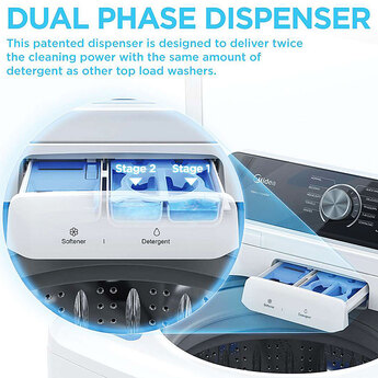 4.4 Cu. Ft.  Smart Top Load Washer with Power Wave 360° Agitator — thumbnail 6