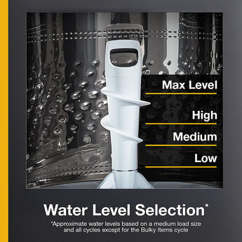 Whirlpool 4.2-4.3 Cu. Ft. White Top Load High Efficiency Washer — thumbnail 5