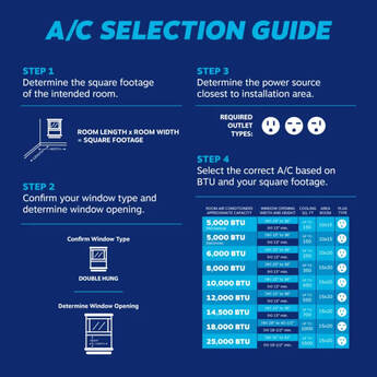 Element 6000 BTU Window Air Conditioner — thumbnail 6