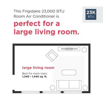 Frigidaire fhwe232wb2 544 5