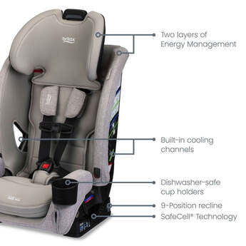 Britax One4Life Slim Clicktight All-in-One Car Seat - Parchment — thumbnail 11