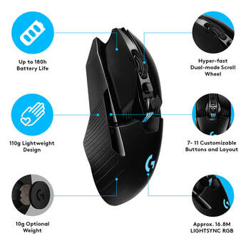 Logitech G903 Lightspeed Wireless Gaming Mouse with Hero Sensor — thumbnail 2